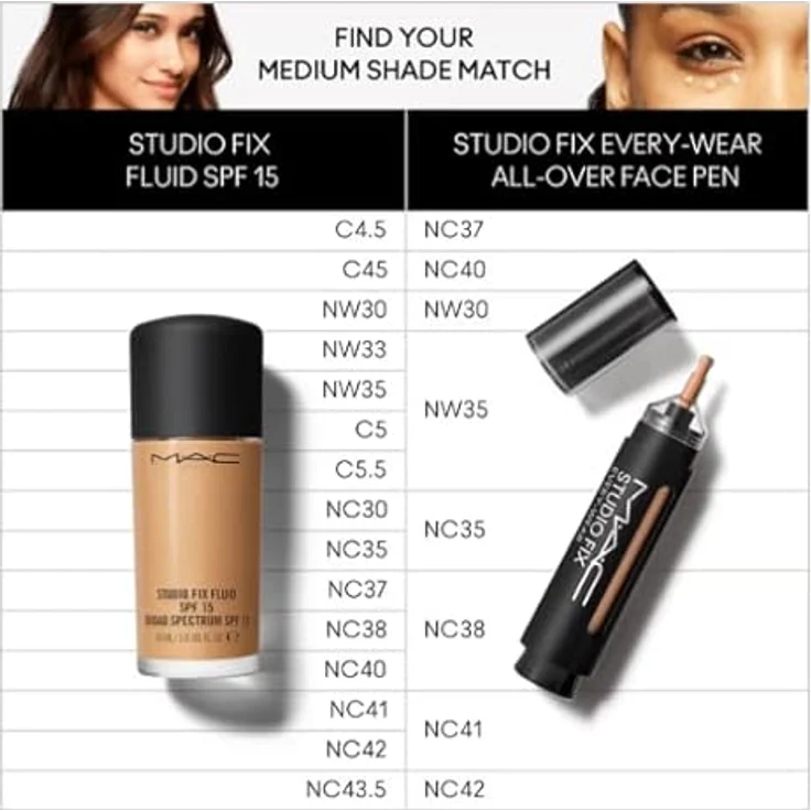 MAC STUDIO FIX EVERY-WEAR ALL-OVER FACE PEN - NC40, 12 ML – Bild 3