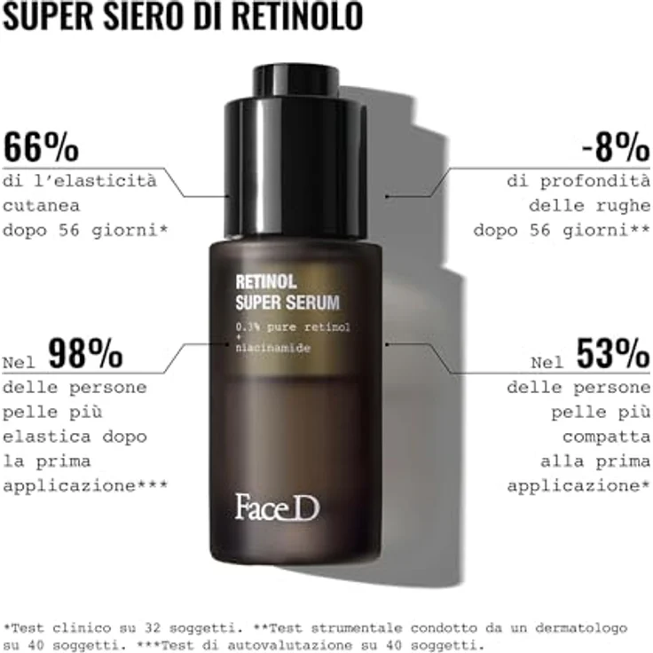 FaceD Super Retinol Serum, 30 ml - Mit Reiner Hyaluronsäure und Niacinamid, Anti-Aging Gesichtspflege – Bild 4