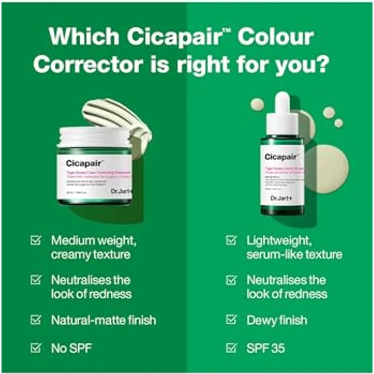 Dr. Jart+ Cicapair™ Tiger Grass Color Correcting Treatment, getönte Creme gegen Hautrötungen, 30 ml – Bild 9