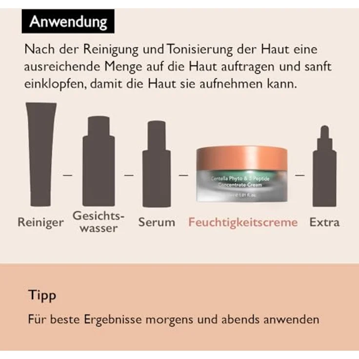 Haruharu Wonder Centella Phyto & 5 Peptide Concentrate Cream, multifunktionale Gesichtscreme, 30 ml, feuchtigkeitsspendend und regenerierend für jugendliche Haut – Bild 6