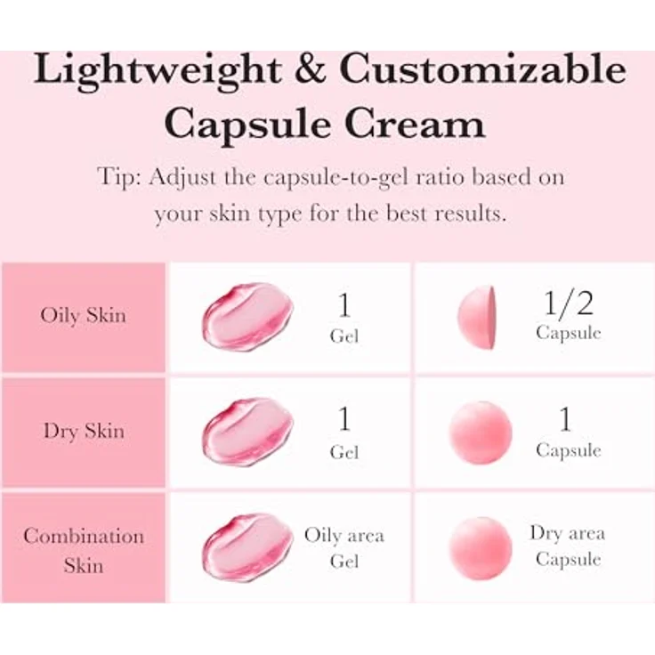 medicube TXA+Niacinamide Capsule Cream, Hautpflege gegen Hyperpigmentierung, 5% Tranexamsäure, 10% Niacinamid, duale Formel für gleichmäßigen Hautton – Bild 5