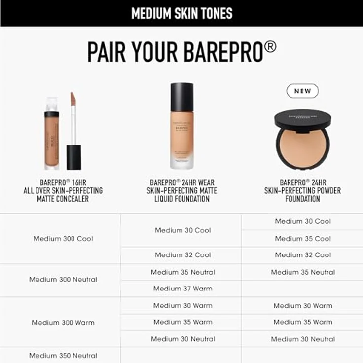 Bare Minerals Barepro 16-Hour Powder Foundation 30-Warm, leichte, lang anhaltende Puderfoundation mit schichtbarer Deckkraft - 8g – Bild 8