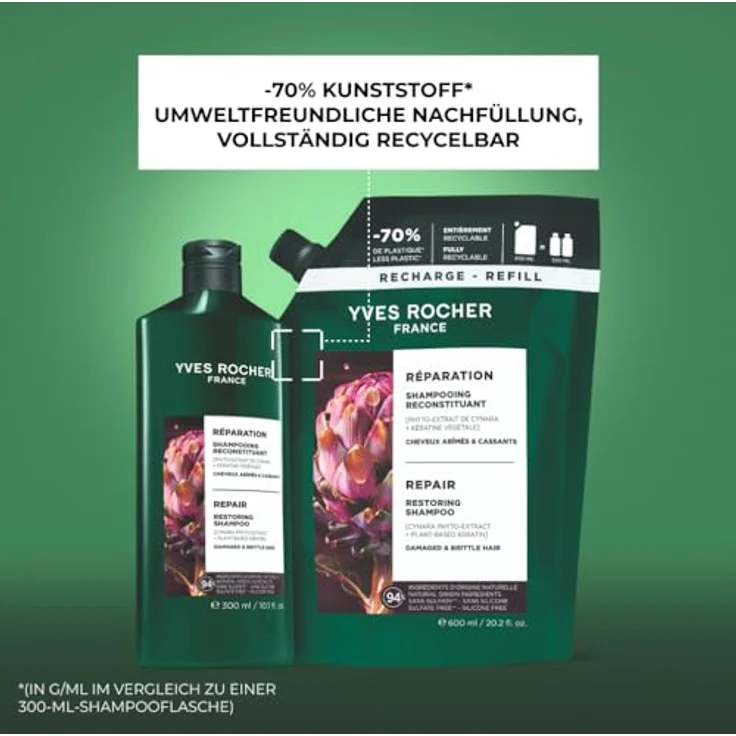 Yves Rocher Reparierendes Shampoo für geschädigtes Haar, 79x stärkere Haarstruktur, ohne Sulfate und Silikone, mit Cynara und pflanzlichem Keratin, 600 ml Refill – Bild 4