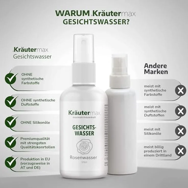 Kräutermax Rosenwasser Gesichtswasser 100 ml - Erfrischendes Gesichtsspray mit Damascena Rose-Extrakten, ohne synthetische Inhaltsstoffe – Bild 3