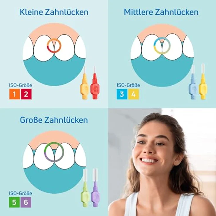 TePe Manuelle Zahnbürsten, 1er Pack(1 x 150 ml) – Bild 5