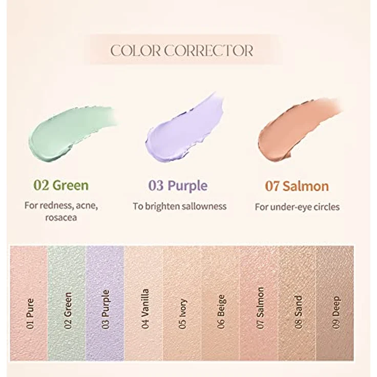 Dasique Pro Concealer Palette, Concealer für Hautmakel, Farbton 01 Cover, 8 g, hochpigmentierte Formel mit mittlerer Deckkraft – Bild 10