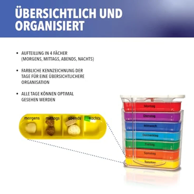 IEA Medical Tablettenbox 7 Tage – Pillendose mit 4 Fächern täglich (morgens bis nachts), transparent, ideal zur Medikamentenorganisation – Bild 3