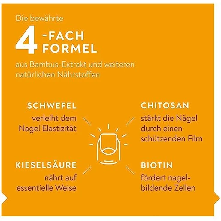 BIO-H-TIN stärkendes Nagel-Serum, 4-Wochen-Programm für kräftige und gesunde Nägel, 3,3 ml – Bild 5
