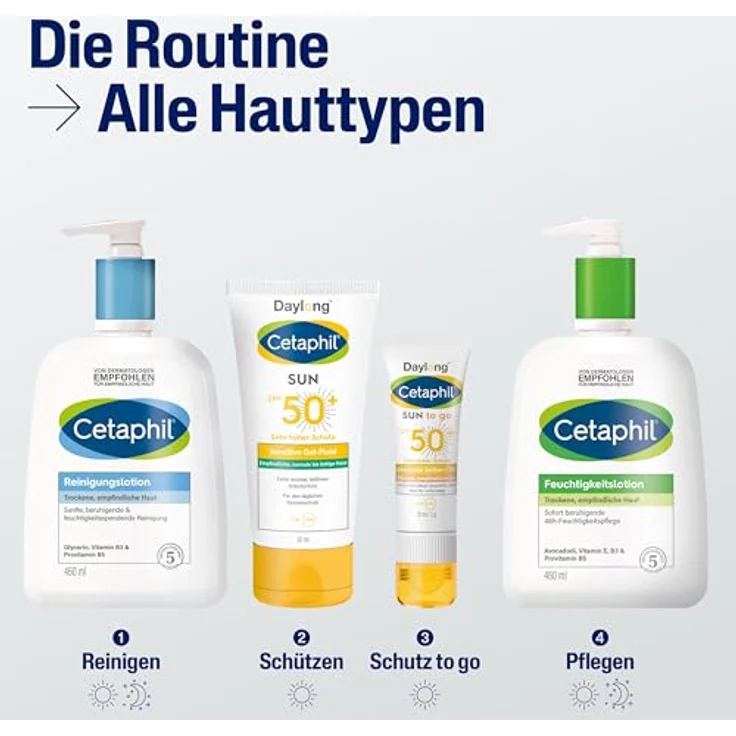 Cetaphil Sun Daylong SPF 50+ Sensitive Gel-Fluid Gesicht Sonnencreme 50 ml – Bild 7