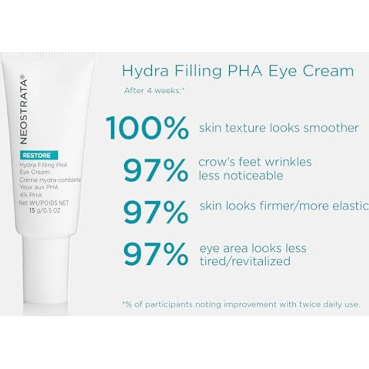 Neostrata Hydra Filling PHA Eye Cream, Augencreme für empfindliche und trockene Haut, feuchtigkeitsspendend und straffend, 15 g – Bild 2
