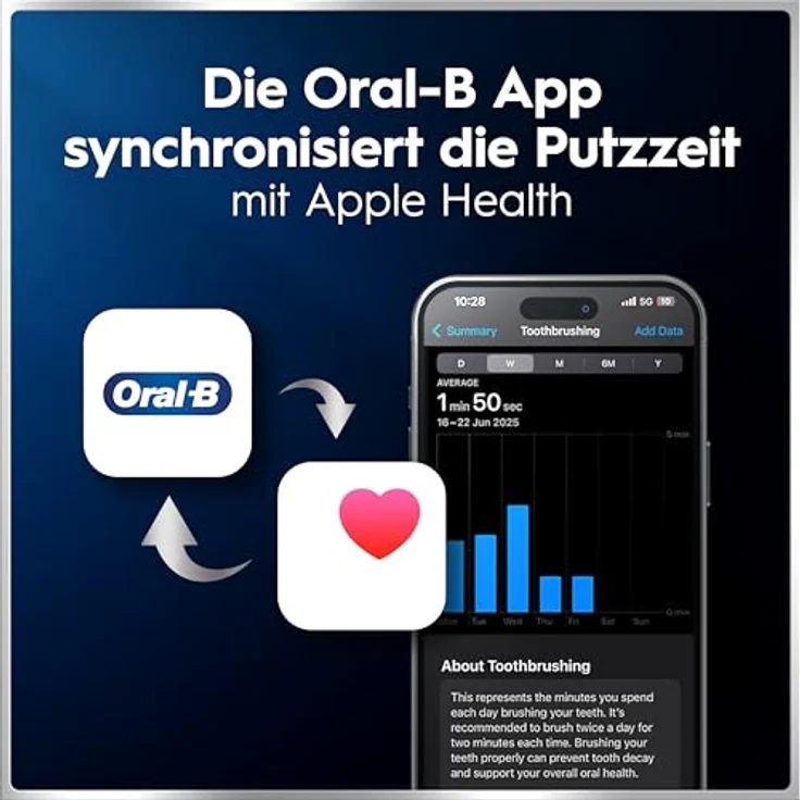 Braun Oral-B iO Series 6 Plus Edition, elektrische Zahnbürste mit 5 Reinigungsmodi, graue Ausführung, inklusive 3 Aufsteckbürsten und Reiseetui – Bild 13