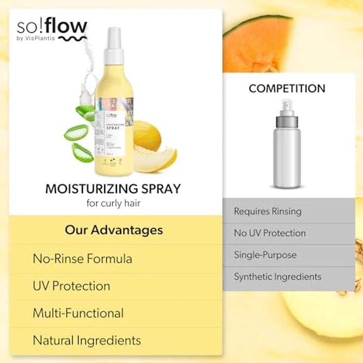 SO!FLOW So!Flow Nourishing Spray für lockiges Haar, feuchtigkeitsspendend und stärkend, 150ml – Bild 4
