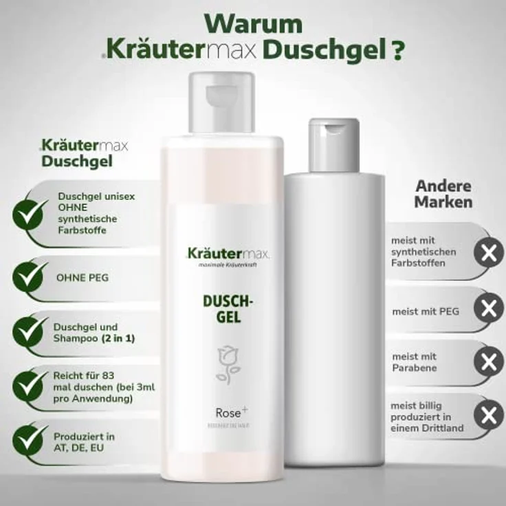 Kräutermax. Rose Duschgel mit Damascena Rosenöl auch als Shampoo mit Rosenduft, 250 ml – Bild 3