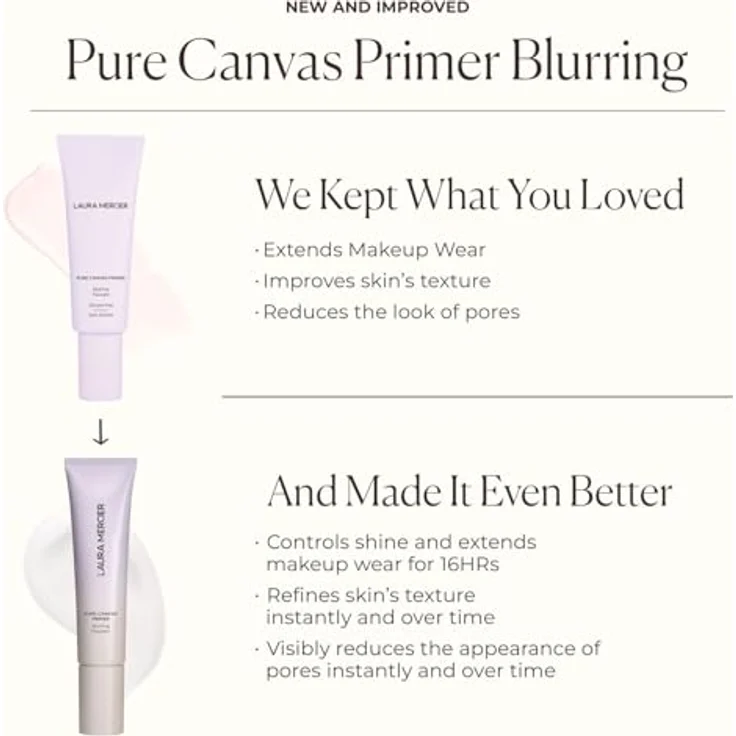Laura Mercier Pure Canvas Blurring Primer, Make-up-Primer mit langer Haltbarkeit und glättendem Finish, 30 ml – Bild 8
