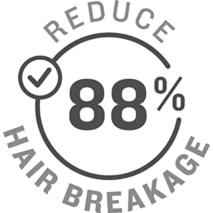 American Crew Anti-Hairloss Shampoo 250 ml – Bild 4