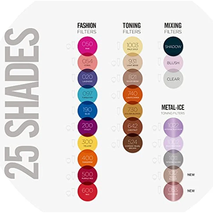 Revlon Nutri Color Filters 240 ml 524 Kupfer Perlbraun – Bild 3