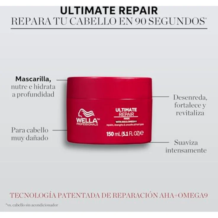Wella Professionals Ultimate Repair tiefenwirksame Haarmaske - Haarpflege für kaputtes Haar mit AHA und Omega 9 - reparierende Haarkur für strapaziertes Haar - 150 ml  – Bild 2