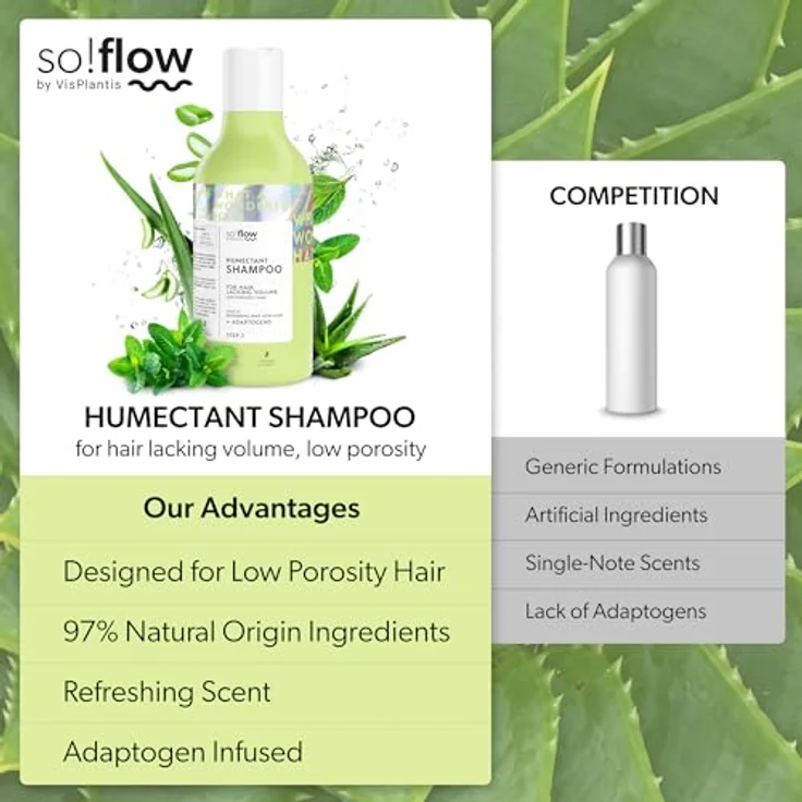 SO!FLOW Humectant Shampoo für Low Porosity Hair mit Ashwaganda, 400 ml - intensiv feuchtigkeitsspendend, vegan, mit Aloe Vera und Minze – Bild 5