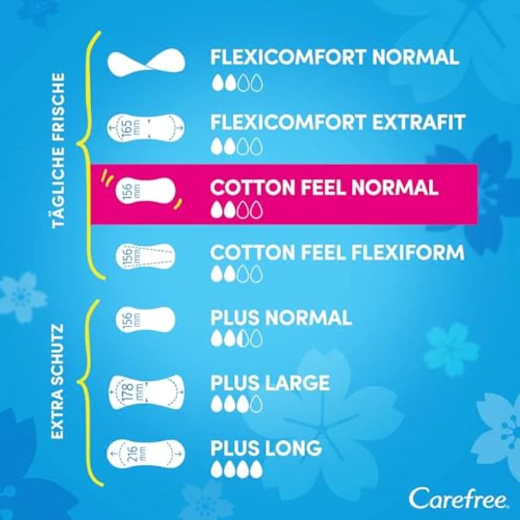 Carefree Slipeinlagen Cotton Feel Normal, 100% atmungsaktiv mit Frischeduft, 1 x 48 Stk – Bild 5