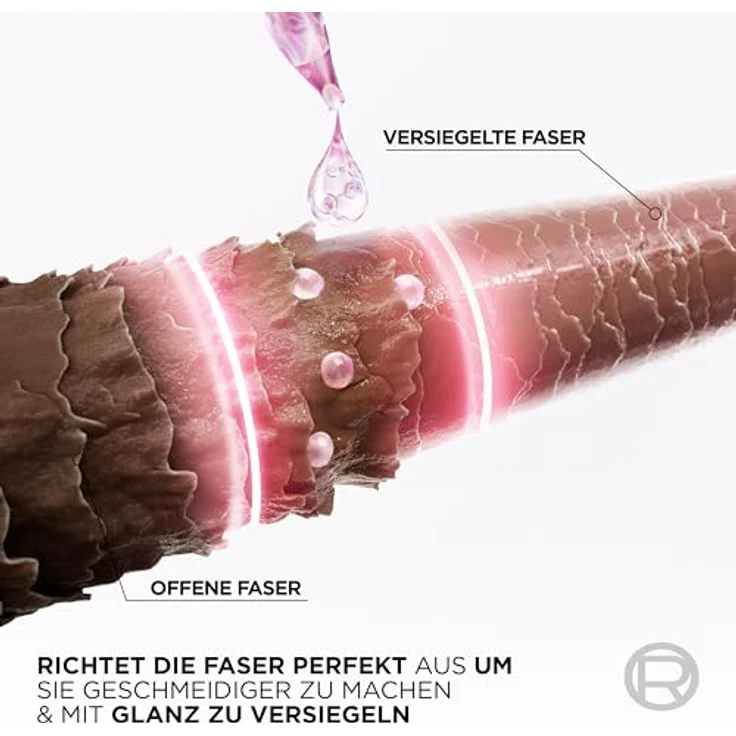 L’Oréal Paris Elvital Glycolic Gloss Conditioner, Spiegelglanz Spülung für geschädigtes Haar, Unisex, 150 ml – Bild 3