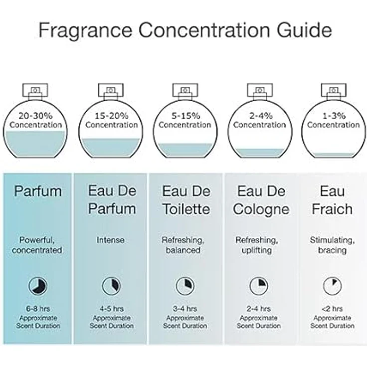 Adidas Moves for Him, Deo Naturalspray mit langanhaltendem Herren-Duft, vegan, 150 ml – Bild 4