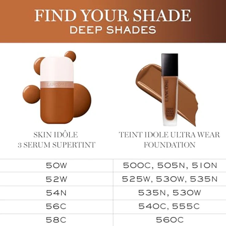 Lancôme Idôle 3 Serum Supertint, auffrischendes Make-up mit ausgezeichneter Abdeckung, Farbton 56C, 30 ml – Bild 8
