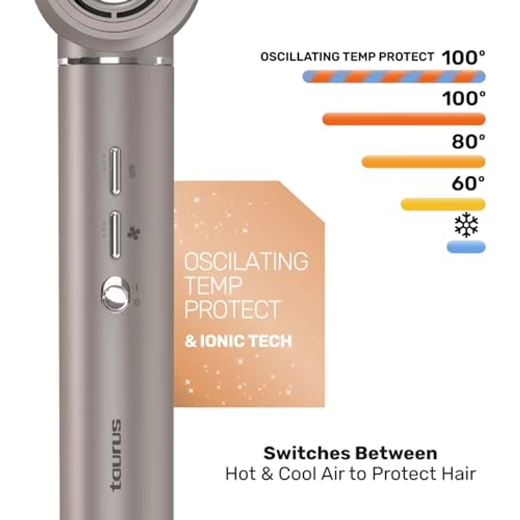 Taurus Airwave Digital Pro Lockenstab, professionelles Haarstylinggerät mit digitaler Temperaturregelung – Bild 2