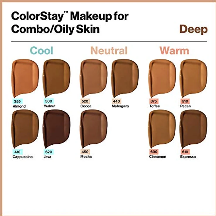 Revlon Colorstay Foundation For Combination/Oily Skin 30 ml - 410 Cappuccino – Bild 7