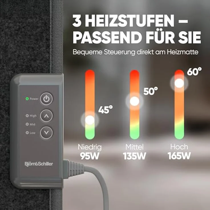 Björn&Schiller Schreibtischheizung, faltbares Heizpaneel 100×51 cm, kompakt und leicht, schnelles Aufheizen, energiesparend, Fußheizung für Zuhause und Büro – Bild 5