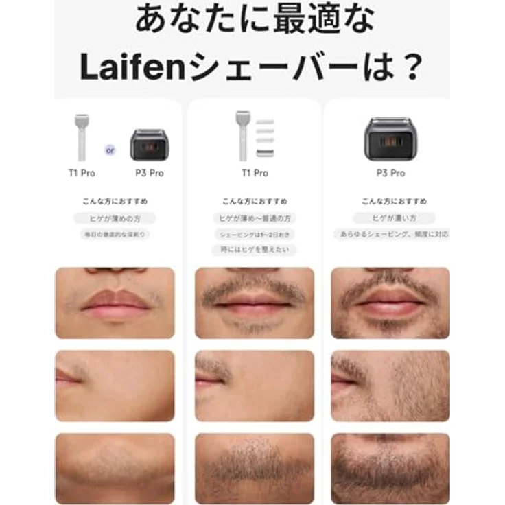 LAIFEN P3 Pro Rasierer, 3-Klingensystem mit 2 Folienrasierern + 1 Trimmer, Doppelmotor-Power, wasserdicht IPX7, 100 Minuten Akkulaufzeit, USB-C Schnellladung, Aluminium – Bild 5