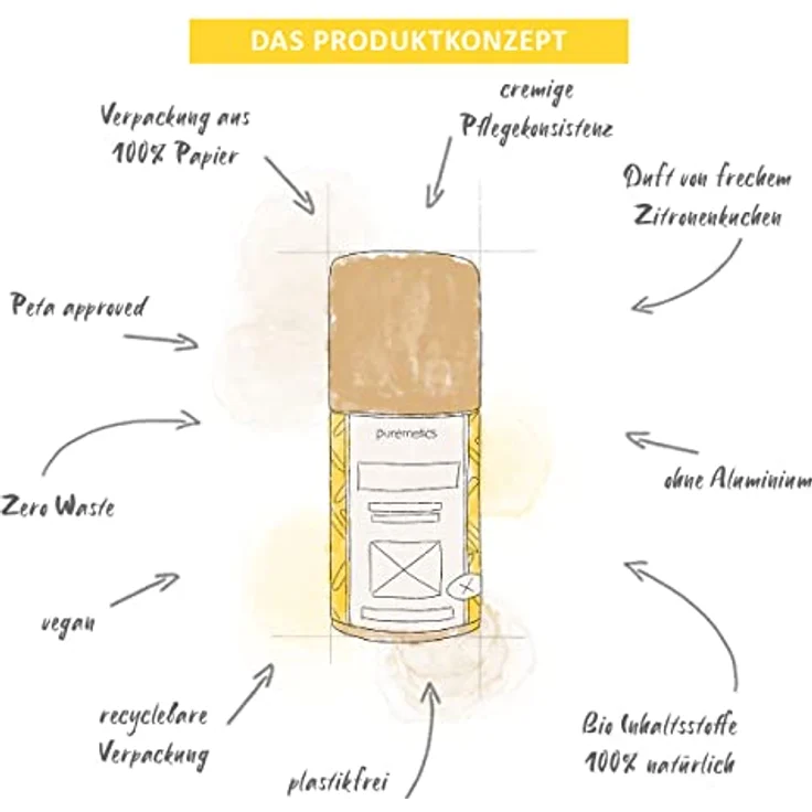 puremetics Deo-Stick Zitrone, 50 ml, vegan und hautfreundlich, ohne Aluminiumsalze und Alkohole, mit Sheabutter – Bild 7