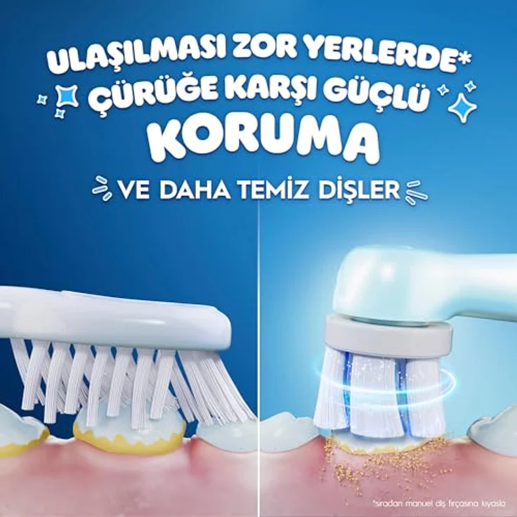 Oral-B iO Kids Disney Stitch Ersatzkopf, 4er Set für Kinderzahnbürsten, sanfte Reinigung mit weichen Borsten, effektive Zahnbelagentfernung – Bild 4