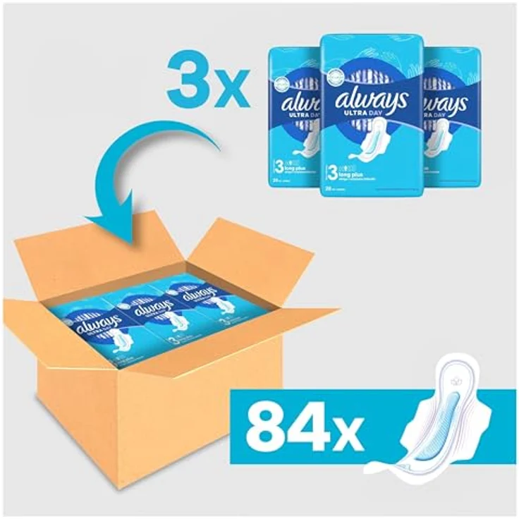 Always Ultra Damenbinden Long Plus (Größe 3), 84 Stück, super saugfähig, ultra dünn, mit Flügeln, LeakGuard- und OdourLock-Technologie – Bild 2