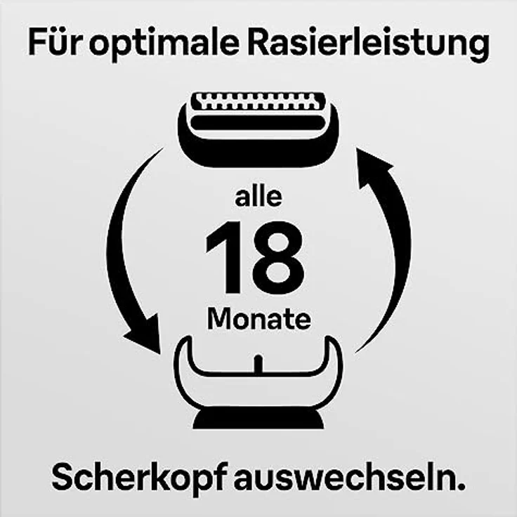 Braun Zubehör Combipack 52B, Rasierklinge und Folie für Serie 5, FlexMotionTec, Schwarz – Bild 3