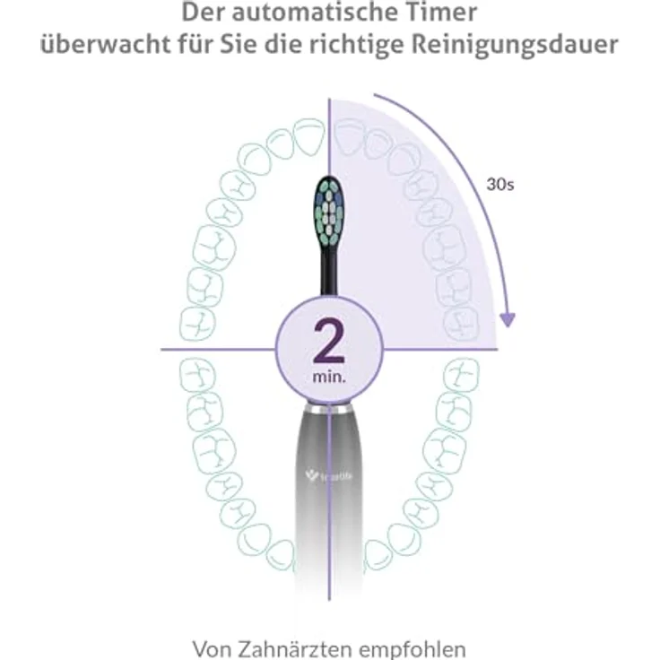 Truelife Elektrische Zahnbürste SonicBrush Clean30 Black Vibrierende Zahnbürste – Bild 5