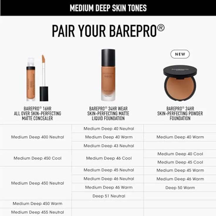 Bare Minerals Barepro 16-Hour Powder Foundation, 50-Warm, 8g - langanhaltende, schichtbare Deckkraft mit mattem Finish – Bild 8