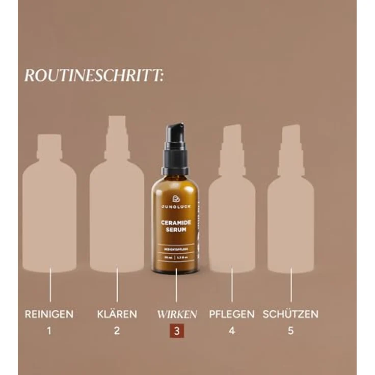 Junglück Ceramide Serum, Gesichtsserum mit 5 Ceramiden und 2% Sodium PCA für intensive Feuchtigkeit, 50 ml – Bild 4