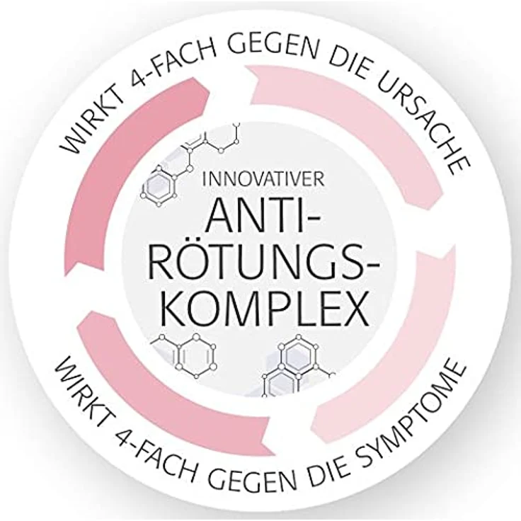 Sebamed Anti-Rötungen Regenerierende Intenvispflege, bei Rosacea, mindert Rötungen im Gesicht, als Rosacea Gesichtspflege geeignet, Rosacea Gel für die Pflege von geröteter Haut, 50 ml – Bild 5