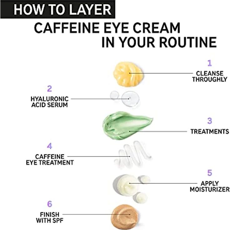 The INKEY List Caffeine Eye Cream hilft Augenringen und müden Augen 15 ml – Bild 4