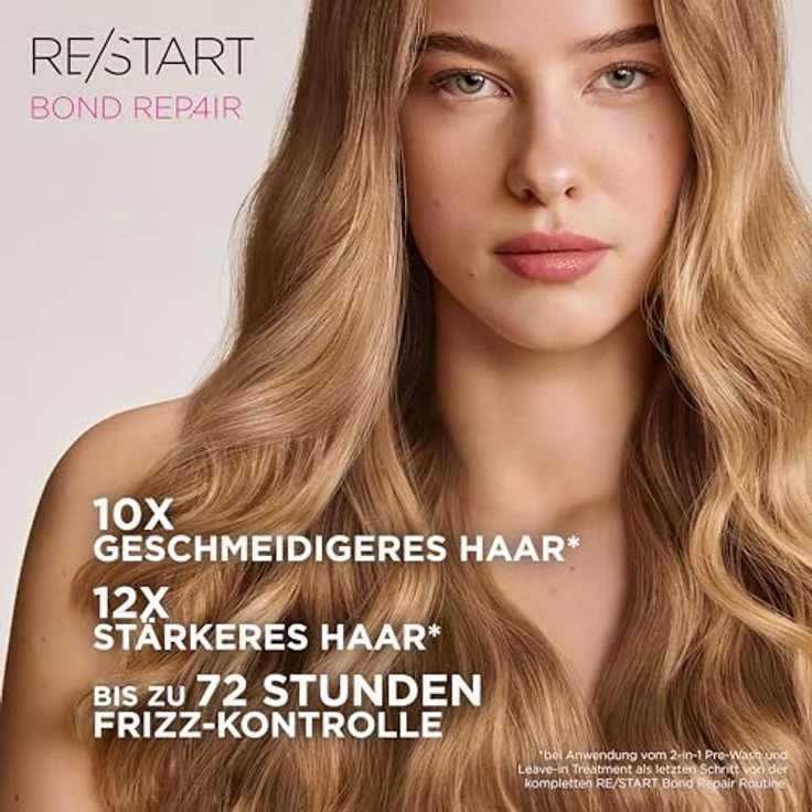 REVLON PROFESSIONAL RE/START Bond Repair – Damage Reversing Gentle Cleanser, 250 ml, sulfatfreies, veganes Shampoo für geschädigtes Haar, repariert Haarschäden und beugt Haarbruch vor – Bild 2