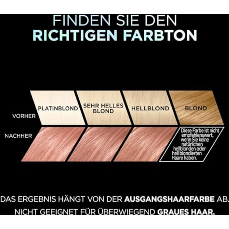 L'Oréal Paris Préférence Vivid Colors Haarfarbe, Rose Gold, 150ml Mix-Kit mit Farbglanz-Pflegebalsam – Bild 4