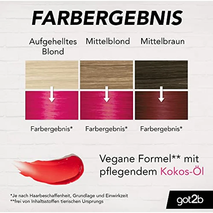 got2b Color Mask! Pink (150 ml), temporäre Haarfarbe für Farb-Boost & intensive Pflege in nur 5 Minuten, auswaschbare Haarfarbe mit pflegendem Kokos-Öl – Bild 4