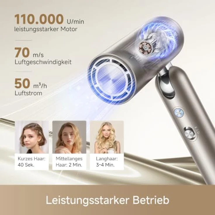 Dreame Pocket Pro 2, Hochgeschwindigkeits-Haartrockner mit 110.000 U/min Motor, 300 g, 3 klappbare Formen, geräuscharm, 300 Millionen negative Ionen/cm³, konstant 57 °C, 40s NTC-Trocknung – Bild 4