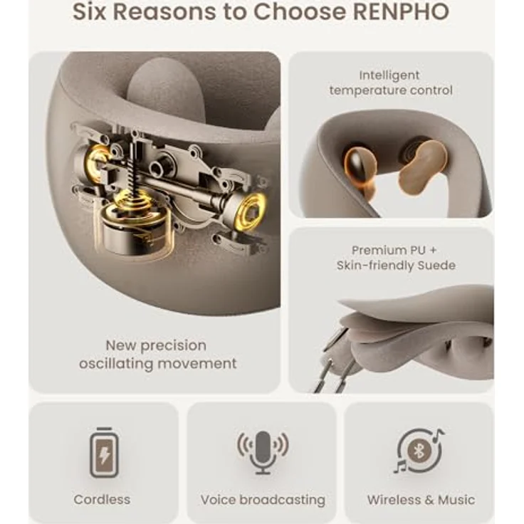 RENPHO Nackenmassagegerät, Kabelloses 6D-Knet-Massagegerät mit Wärmefunktion, Tragbar und USB-C aufladbar, für Frauen und Männer, perfekt für Reisen – Bild 4