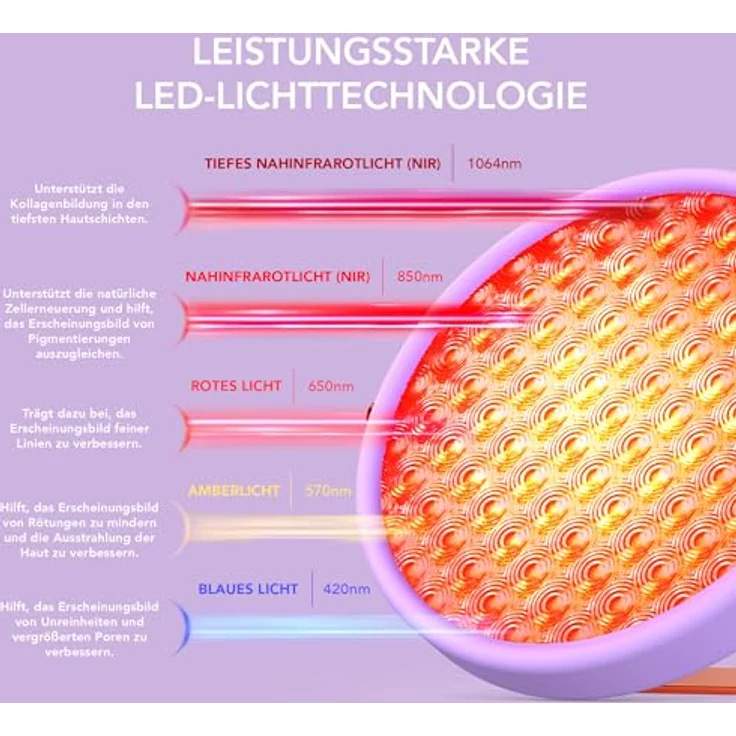 FOREO UFO LED Advanced Lighthouse Panel – Kabelloses LED-Panel mit tiefem Nahinfrarot, Rot, Amber & Blau für Gesicht und Körper, 5 Lichtmodi, wirksam aus bis zu 2 m Entfernung – Bild 2