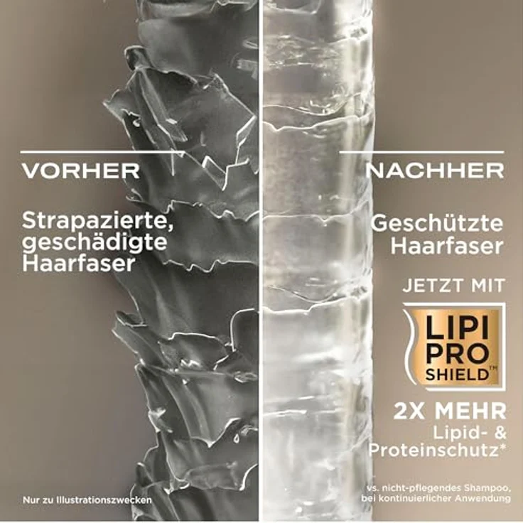 OGX Coconut Milk Shampoo 385 ml, feuchtigkeitsspendendes Haarshampoo mit Rizinusöl und Kokosöl, LipiPro Shield Technologie für geschmeidiges und glänzendes Haar – Bild 3