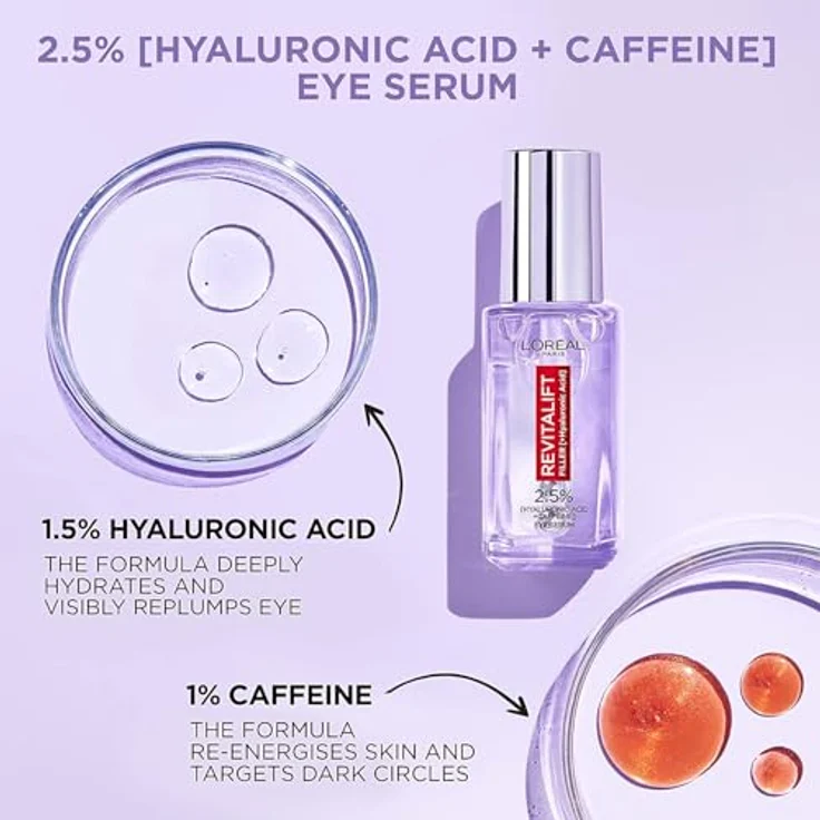 L'Oréal Paris Revitalift Filler Augenserum, 2.5% Hyaluronsäure und Koffein, hellt auf, replumpiert und mindert Schwellungen – 20ml – Bild 3