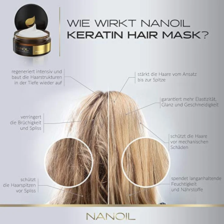 NANOIL Keratin Haarmaske 300 ml – Bild 3