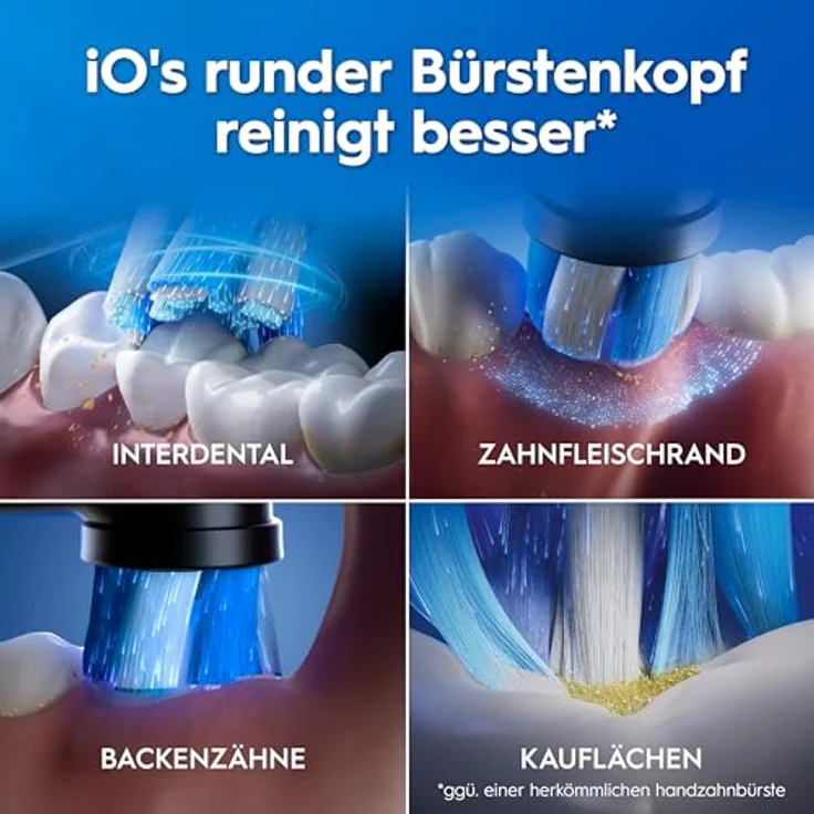 Oral-B iO Series 2, Elektrische Zahnbürste mit sanften Mikrovibrationen und zwei Handstücken, Night Black/Forest Green – Bild 13