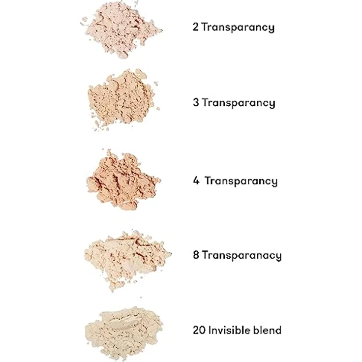 Clinique Blended Face Powder Loose & Brush, 08 Transparency Neutral 25 g – Bild 3